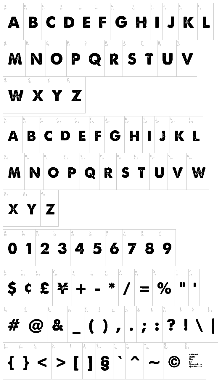 A Love of Thunder font map